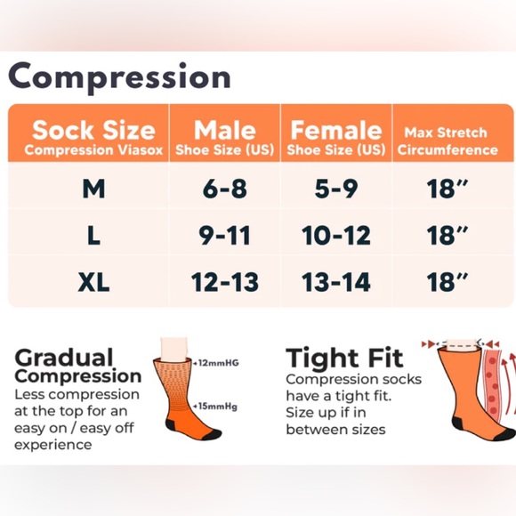 Brand New Diabetic Compression Socks - Picture 4 of 5